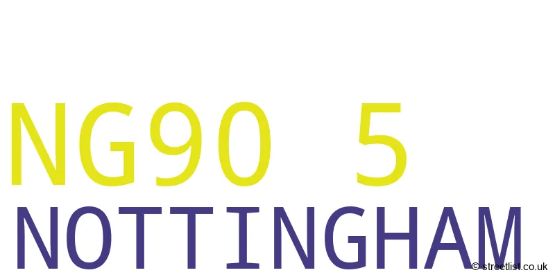 A word cloud for the NG90 5 postcode